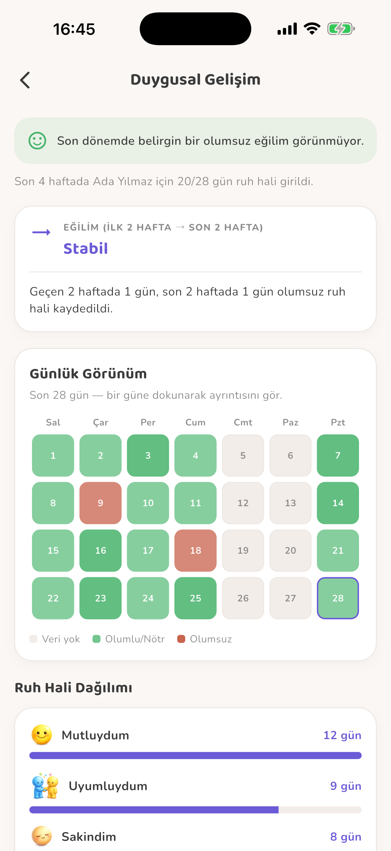 Ruh hâli eğilimi ve günlük kayıtlar — Kiduca uygulaması