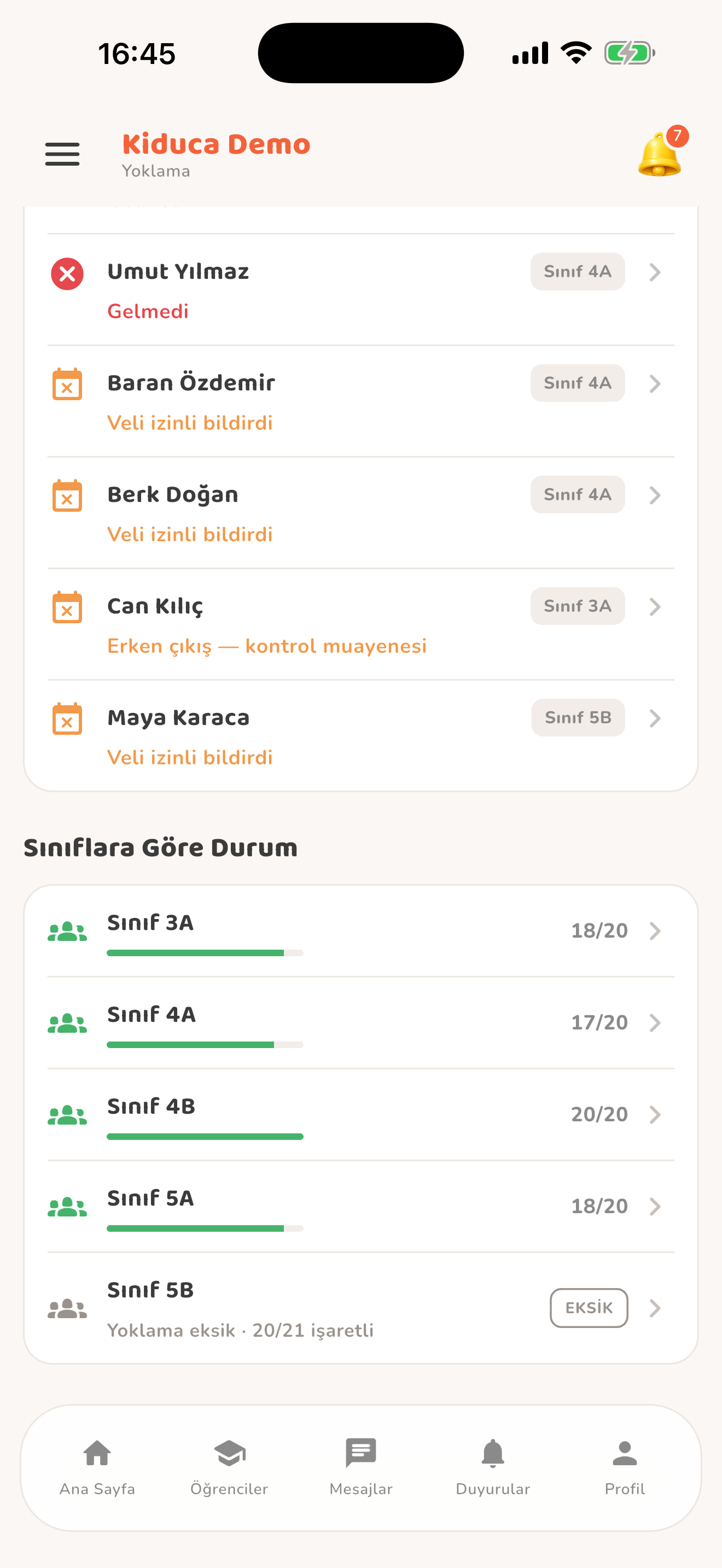 Sınıflara göre yoklama durumu — Kiduca uygulaması